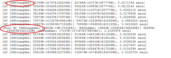 JVM GC stats